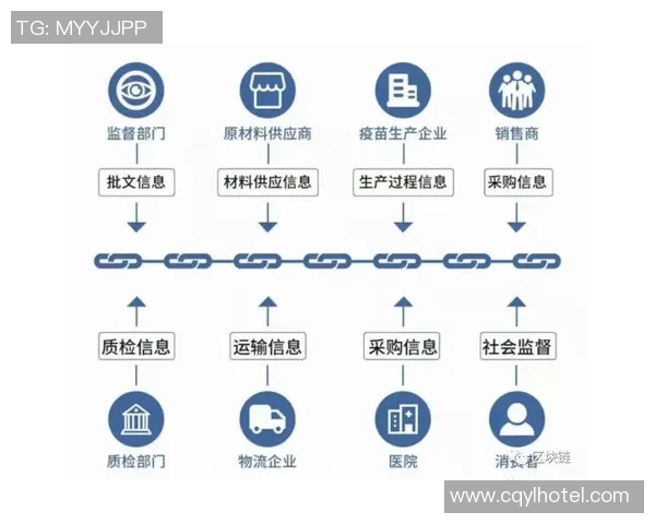 元宇宙时代虚拟赌场的监管挑战与应对策略探讨
