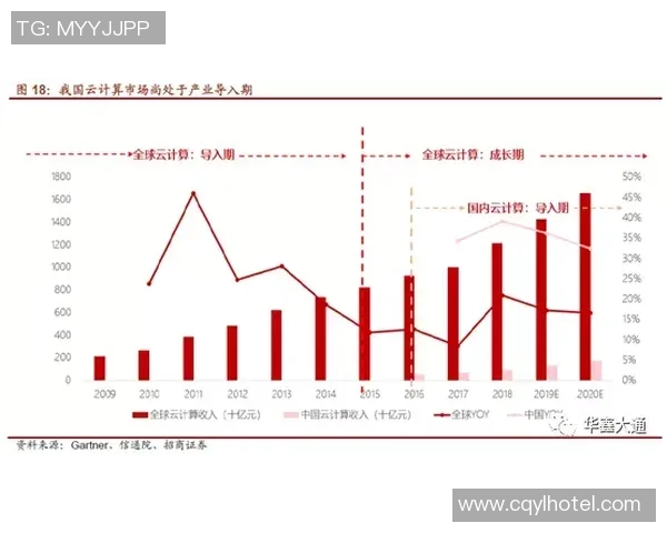 立博与珊瑚合并后英国实体店网络重组及发展策略分析